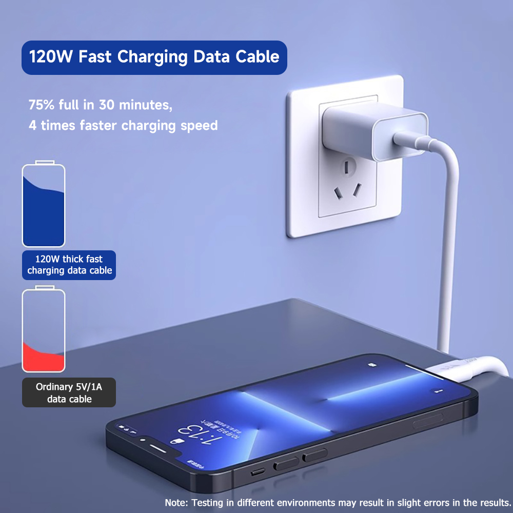 كابل شحن سريع USB بقوة 120 واط - مراجعة Xiaomi Travel Accessories وسعره