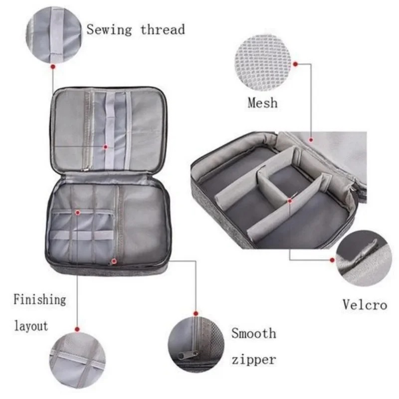 حقيبة تنظيم الإلكترونيات للسفر - مراجعة Travel Accessories As Gifts وسعره