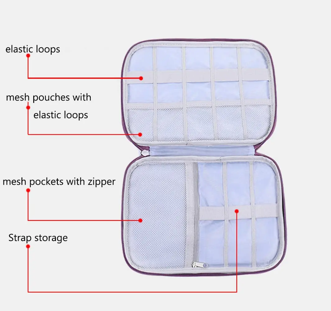 صندوق أربطة الساعات لساعة أبل/ - مراجعة Xiaomi Travel Accessories وسعره