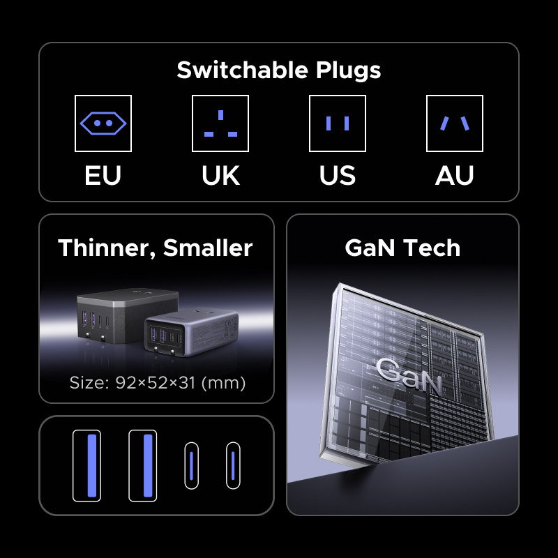 محول طاقة UGREEN GaN بقوة 45 و - مراجعة Travel Adapter Universal وسعره