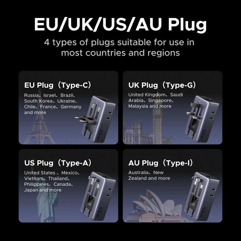 محول طاقة UGREEN GaN بقوة 45 و - مراجعة Travel Adapter Universal وسعره