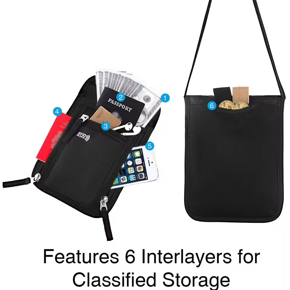 محفظة سفر مضادة لتقنية RFID -  - مراجعة Travel Accessories Rfid وسعره