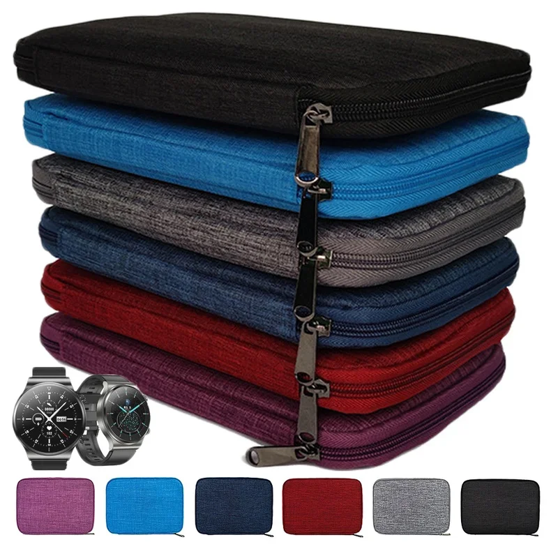 حقيبة أربطة ساعات لساعة أبل/سا - مراجعة Xiaomi Travel Accessories وسعره