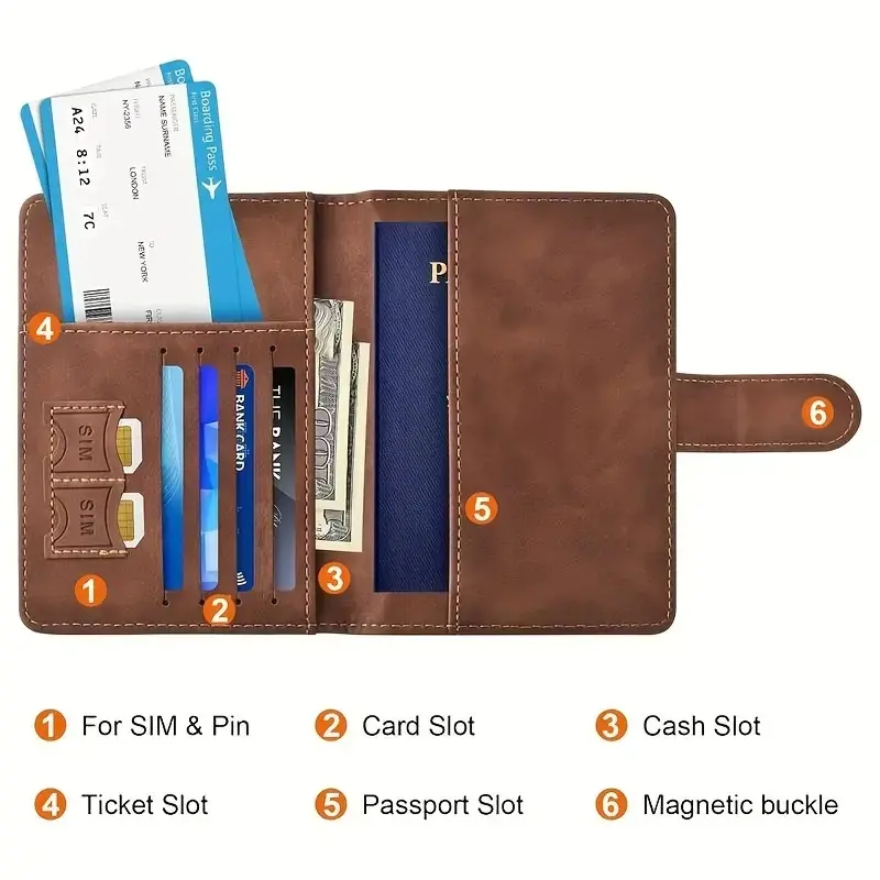 حافظة جواز سفر للجنسين مزودة ب - مراجعة Travel Accessories Rfid وسعره